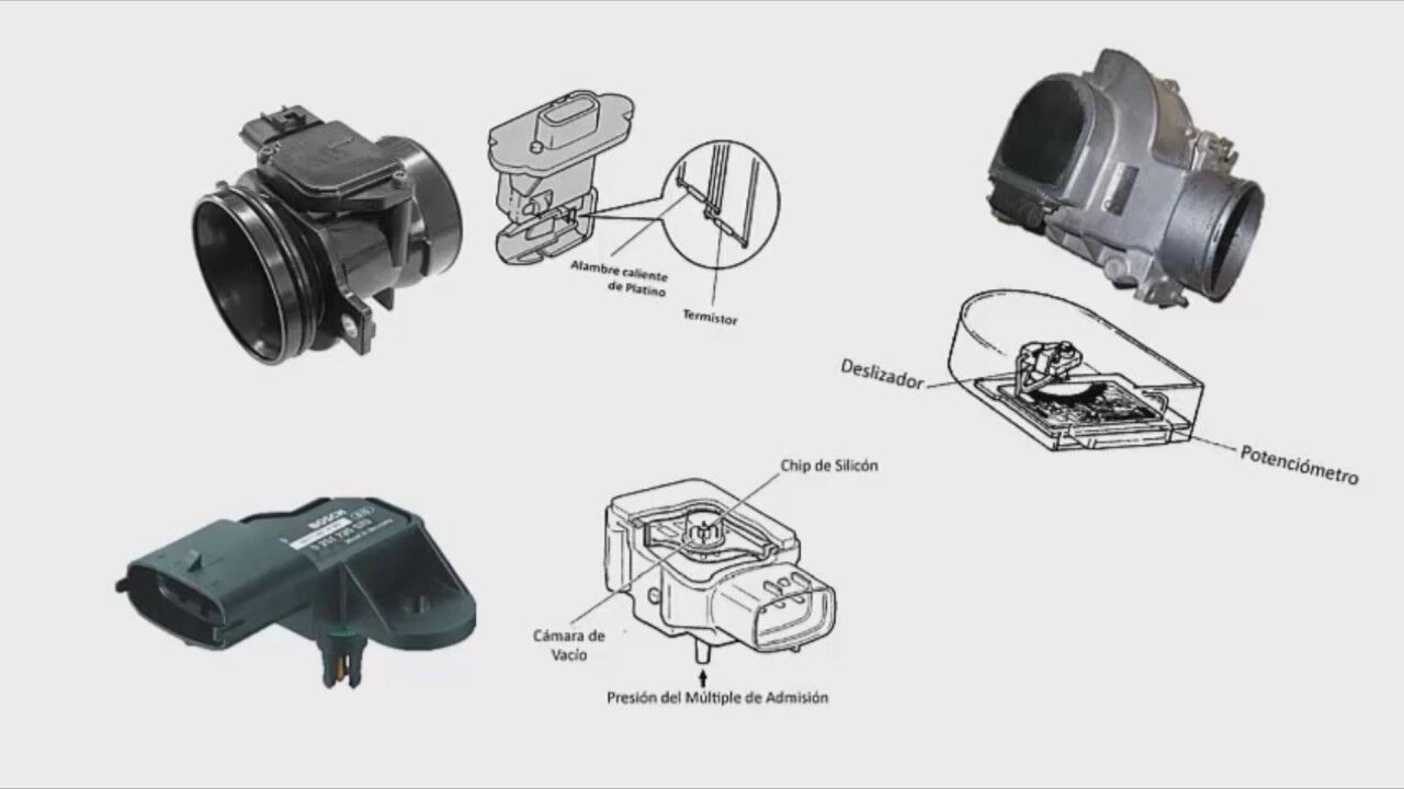 ¿Cuáles son los sensores del sistema de inyección de gasolina? - Brand Cars