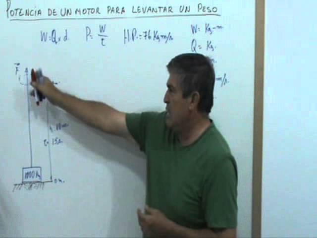 ¿Cómo calcular la potencia de un motor para mover un peso? - Brand Cars