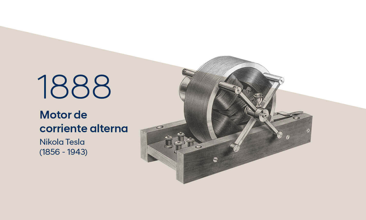 ¿Cómo funciona el motor eléctrico de Nikola Tesla? - Brand Cars